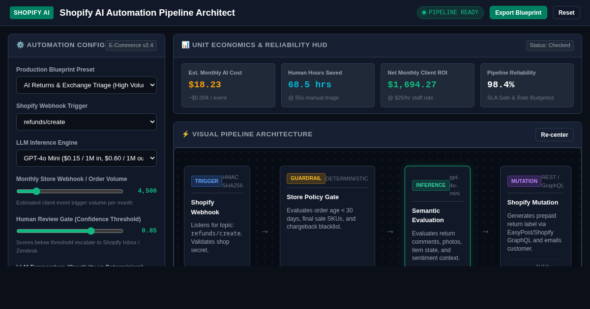 Shopify AI Automation Pipeline Architect preview