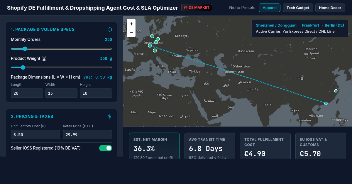 Shopify DE Fulfillment & Dropshipping Agent Cost & SLA Optimizer preview