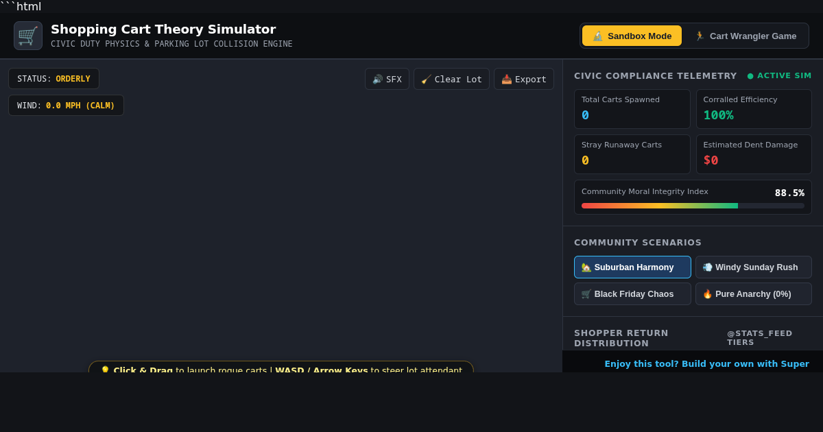 Shopping Cart Theory Simulator & Parking Lot Physics Game preview