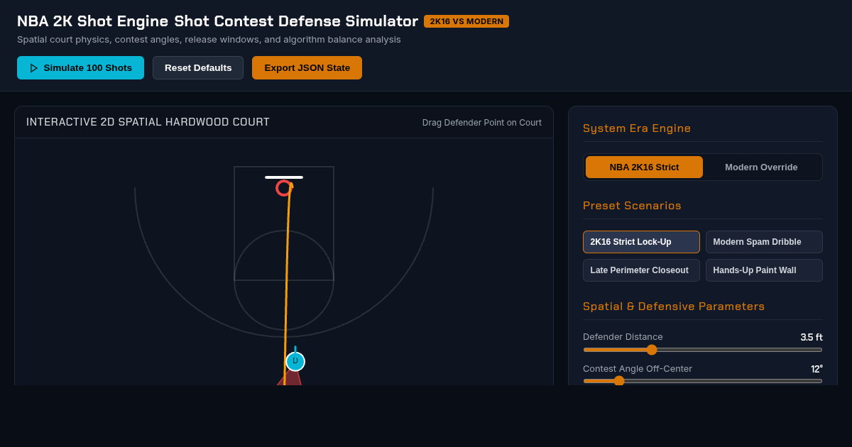 Shot Contest Defense Simulator: 2K16 vs Modern Shot Mechanics preview