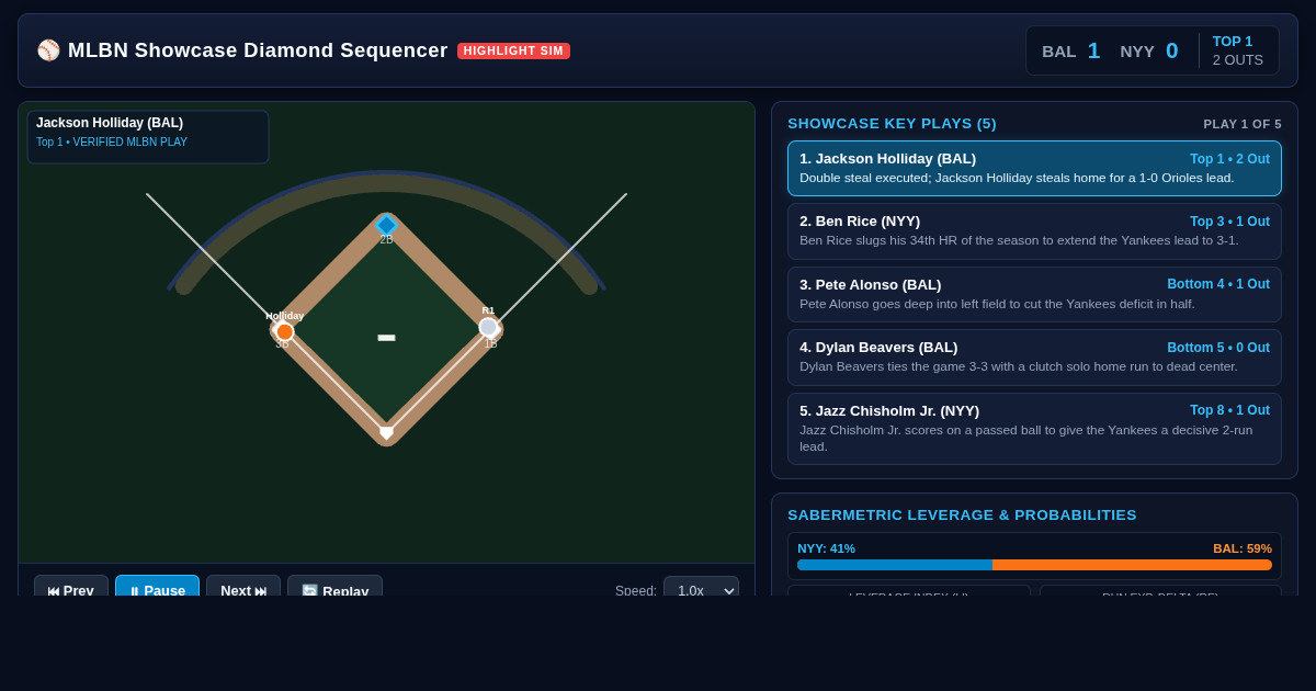 MLBN Showcase Diamond Play Sequencer & Win Probability Tracker preview