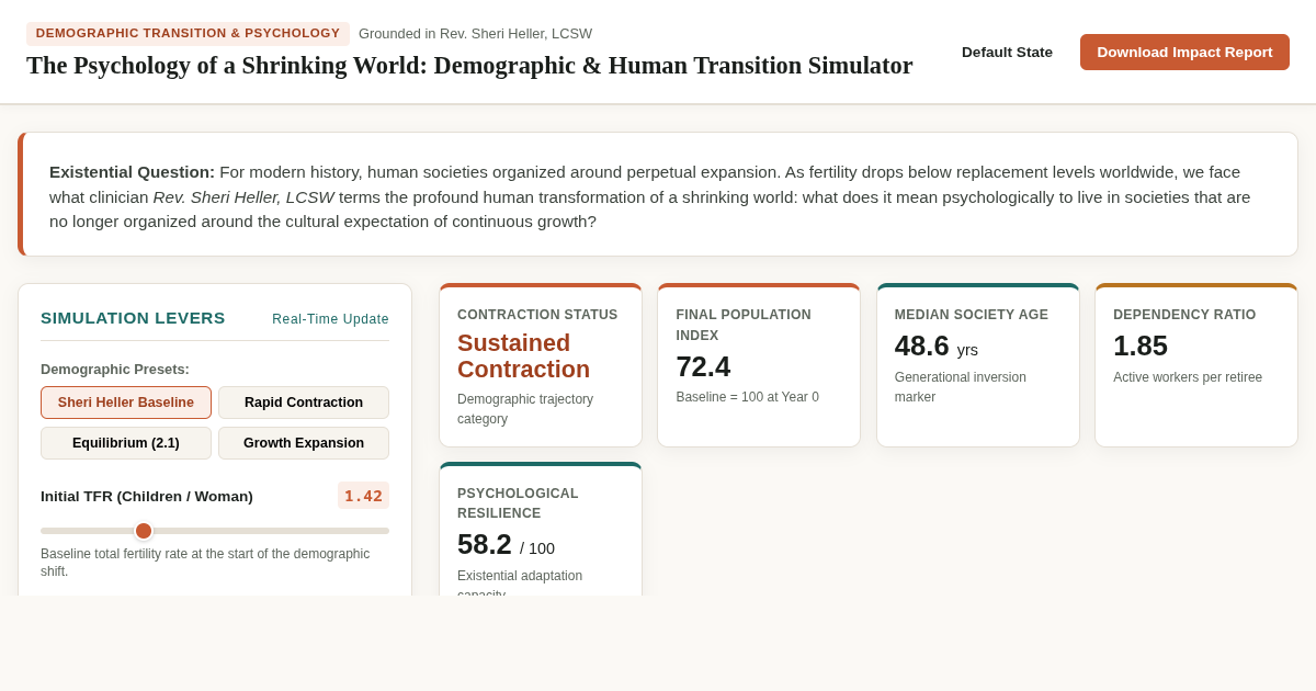 The Psychology of a Shrinking World: Demographic & Human Transition Simulator preview