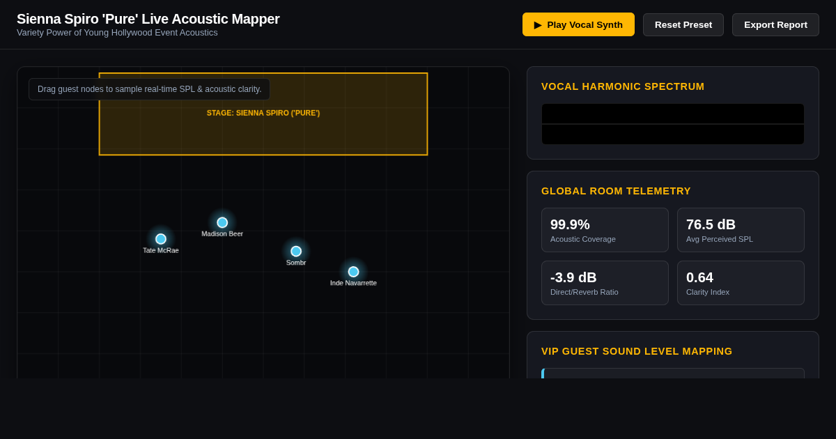 Sienna Spiro 'Pure' Live Acoustic & Guest Spatial Mapper preview