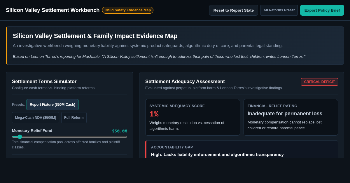 Silicon Valley Settlement & Family Impact Evidence Map preview
