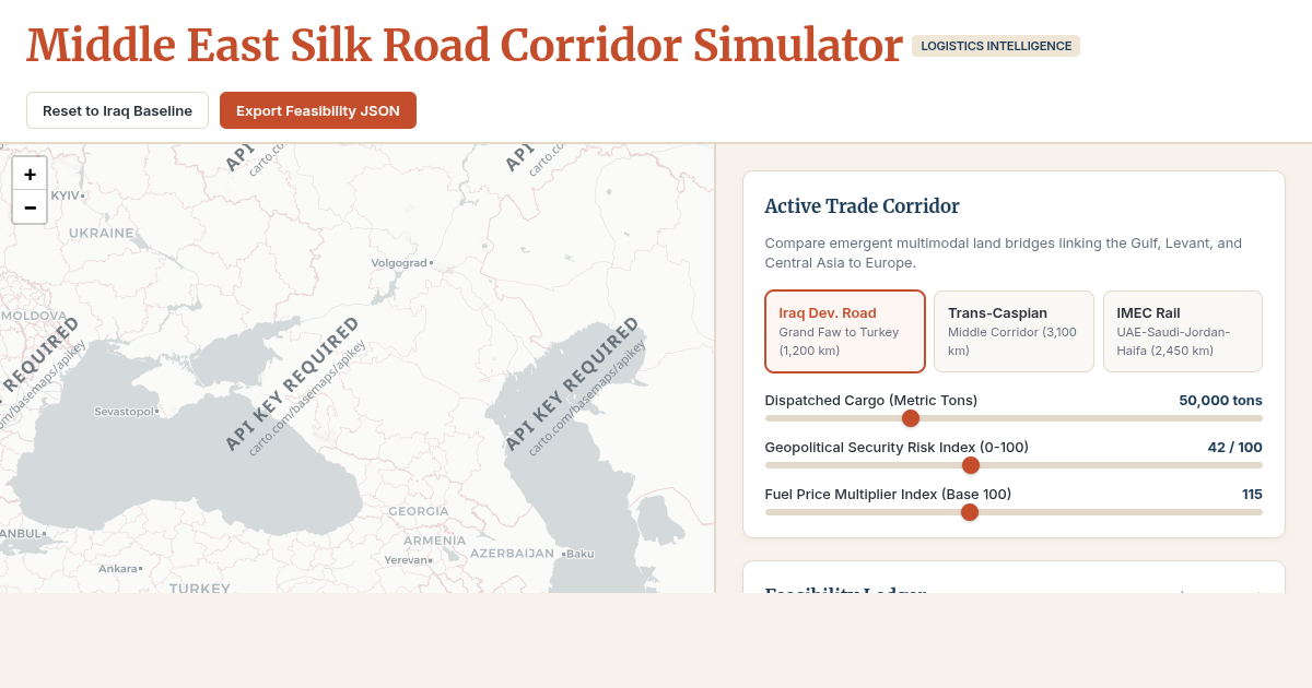 Middle East Silk Road Corridor Simulator preview