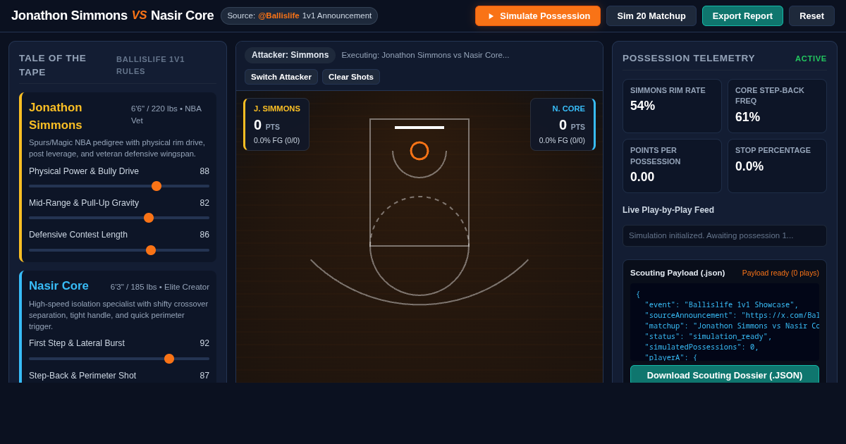 Jonathon Simmons vs Nasir Core 1v1 Matchup Simulator & Stat Explorer preview