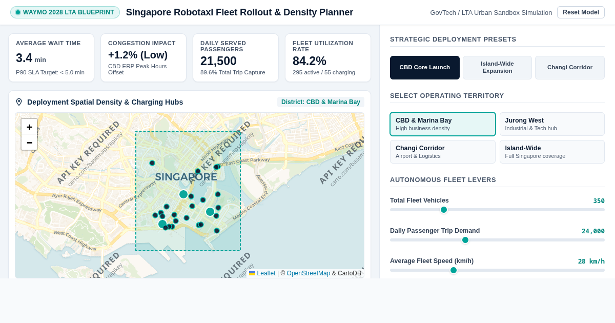 Singapore Robotaxi Fleet Rollout & Density Planner preview