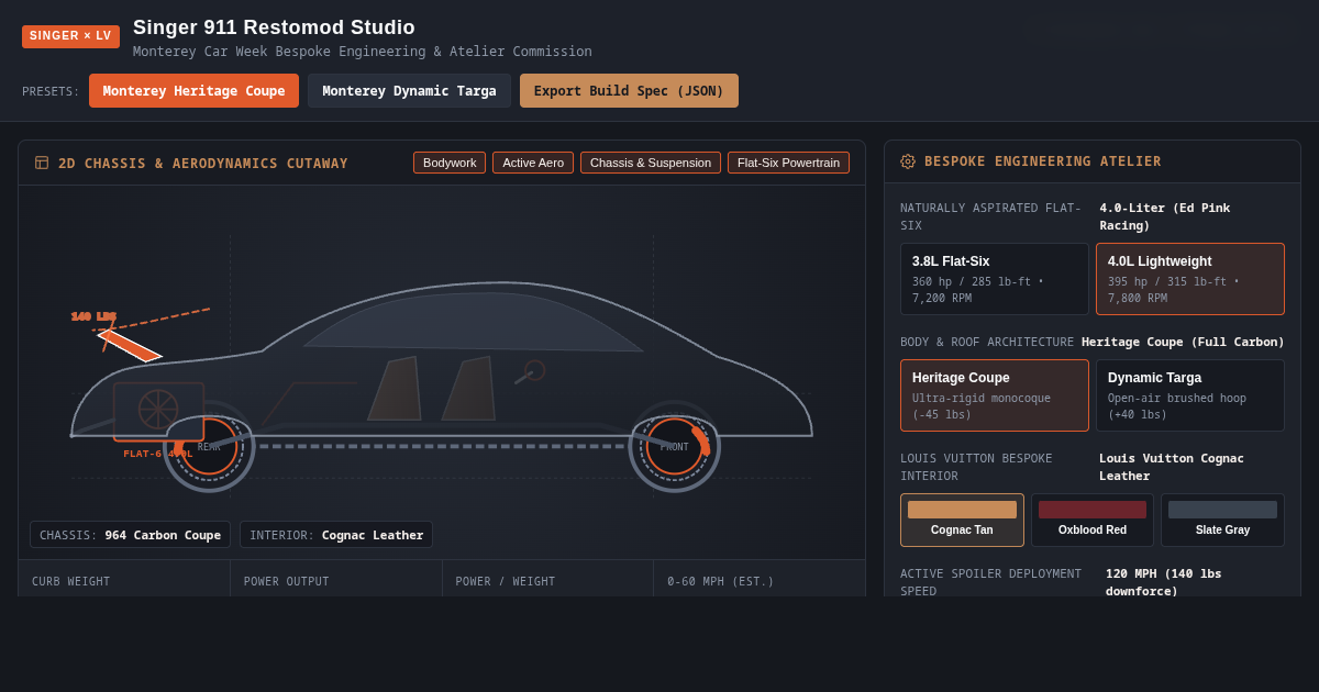 Singer 911 Restomod Studio preview