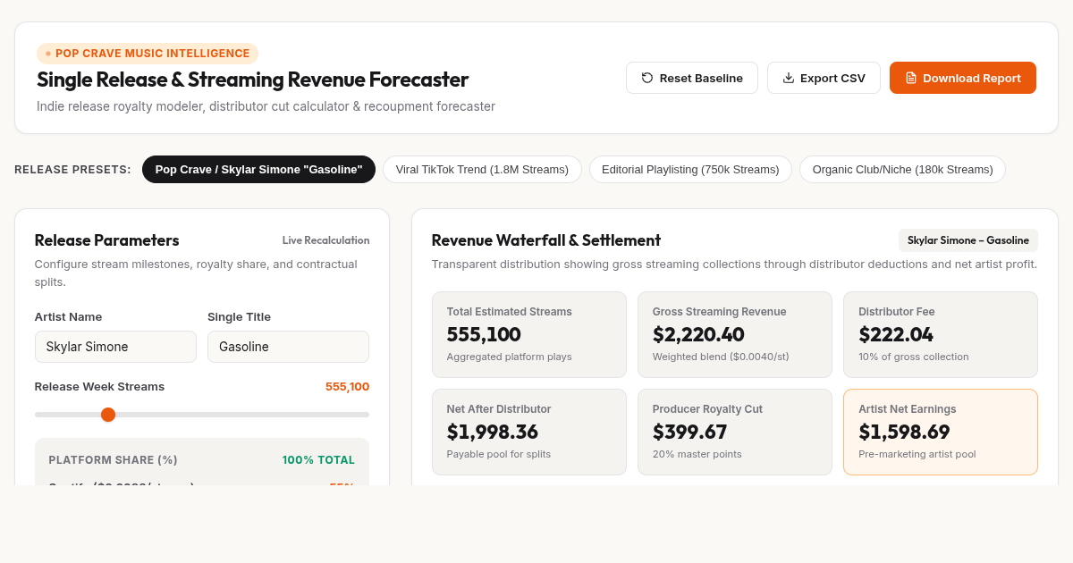 Single Release & Streaming Revenue Forecaster preview