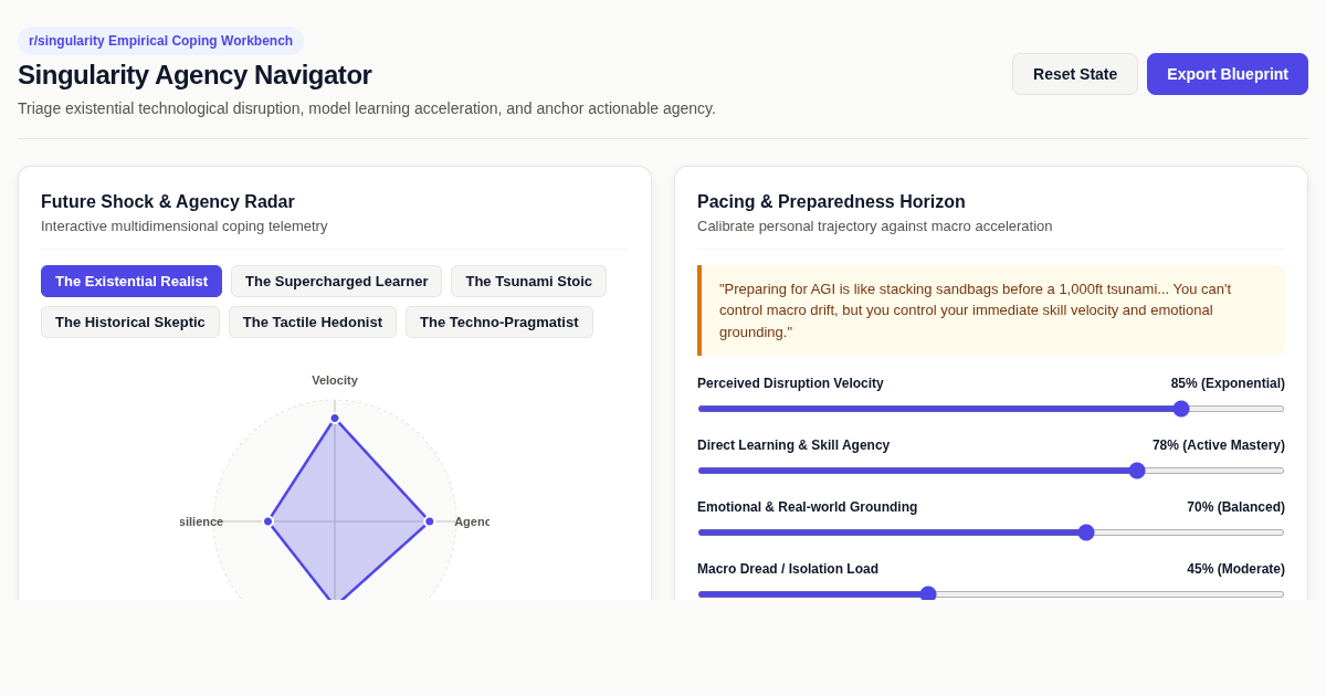 Singularity Agency Navigator: AI Disruption & Coping Horizons preview