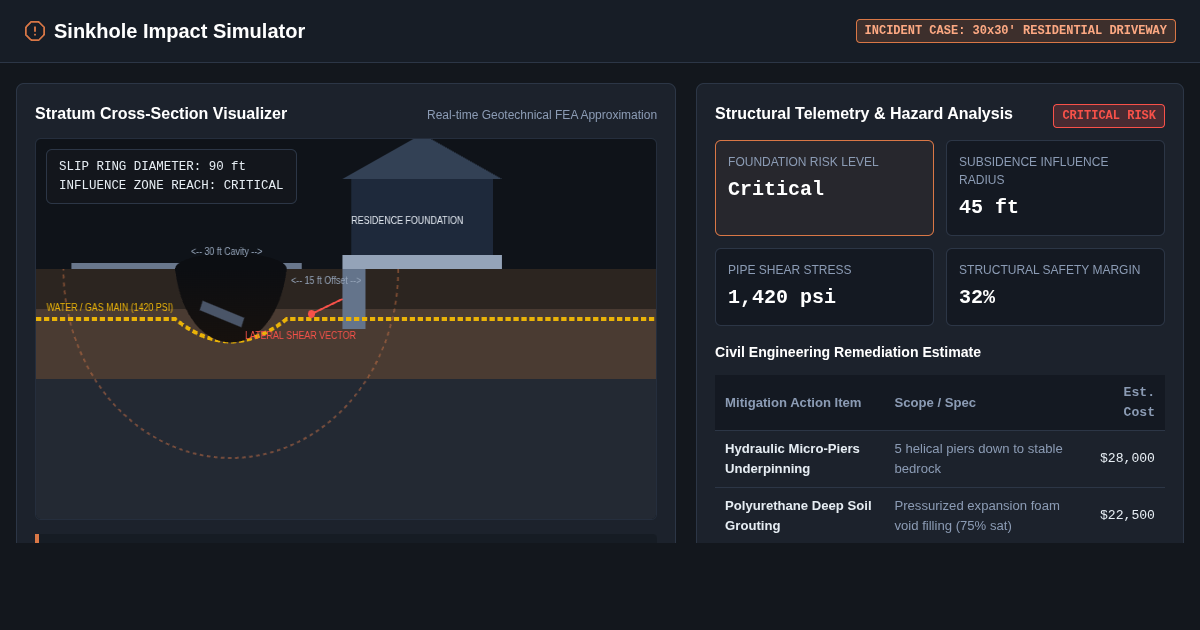 Sinkhole Impact Simulator & Structural Risk Planner preview
