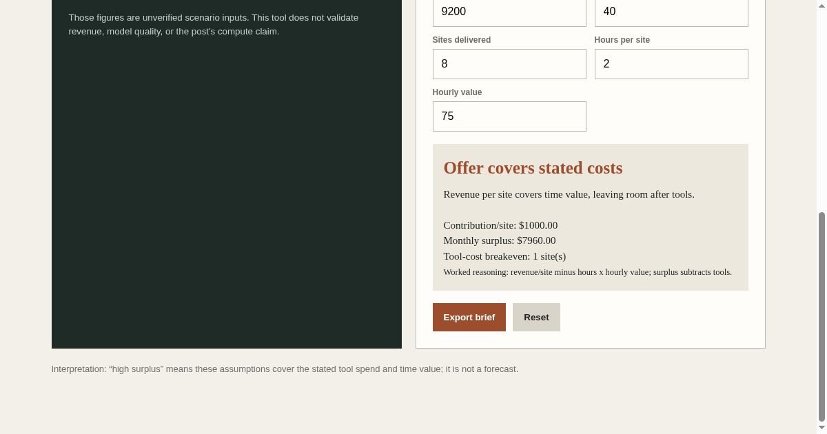 Site Economics | AI-assisted offers preview