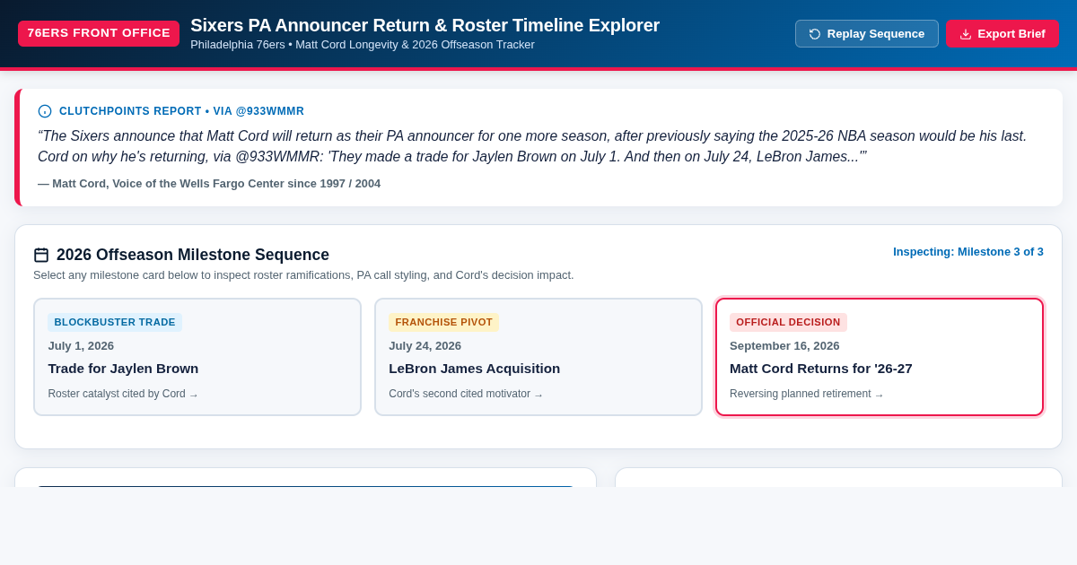 Sixers PA Announcer Return & Roster Timeline Explorer preview