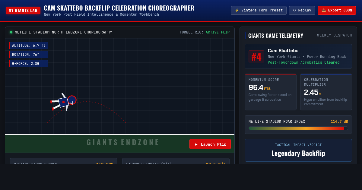 Cam Skattebo Backflip Celebration Choreographer & Game Momentum Visualizer preview