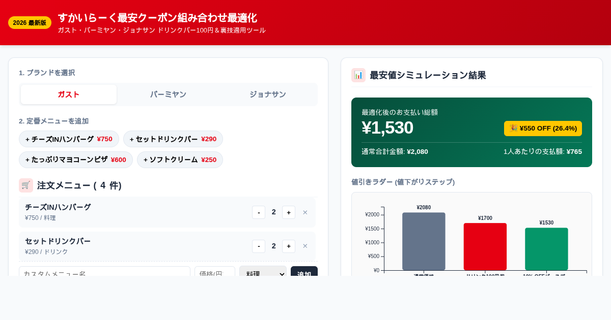 すかいらーく最安クーポン組み合わせ最適化ツール | ガスト・バーミヤン・ジョナサンお会計計算器 preview