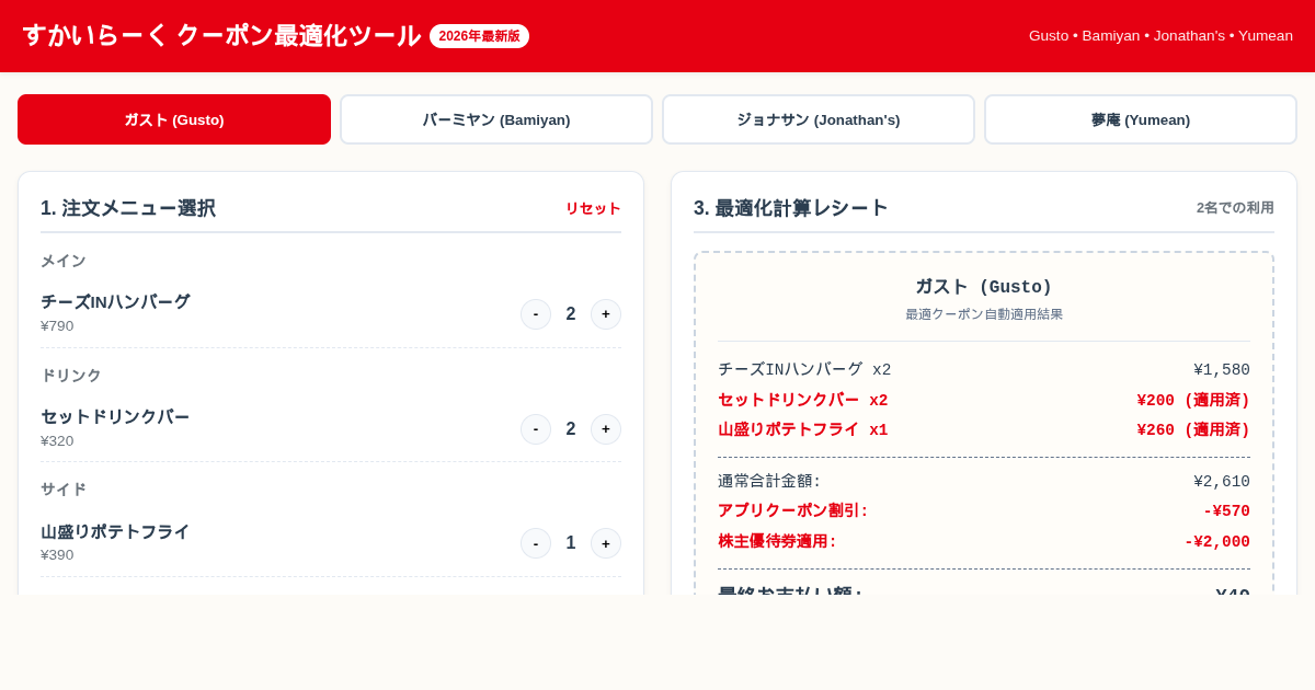 Skylark Group Coupon & Drink Bar Savings Optimizer preview