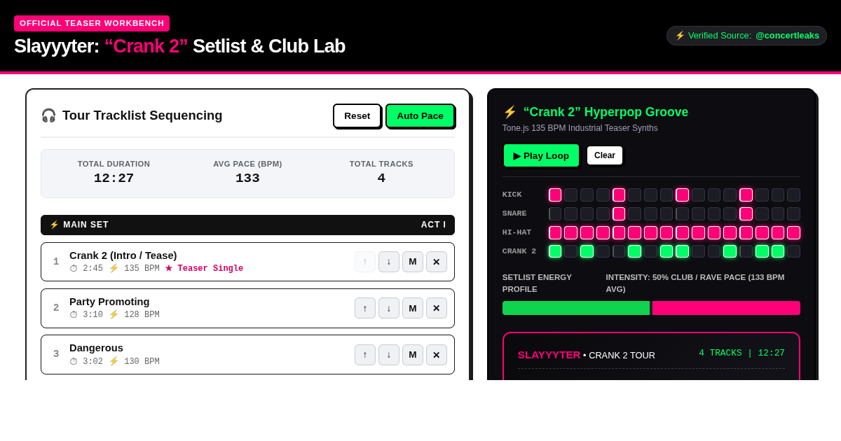 Slayyyter Crank 2 Tease & Setlist Workbench preview