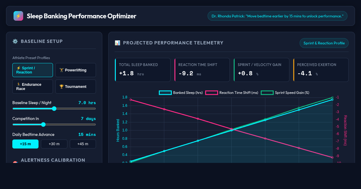 Sleep Banking Performance Optimizer & Athletic Recovery Lab preview