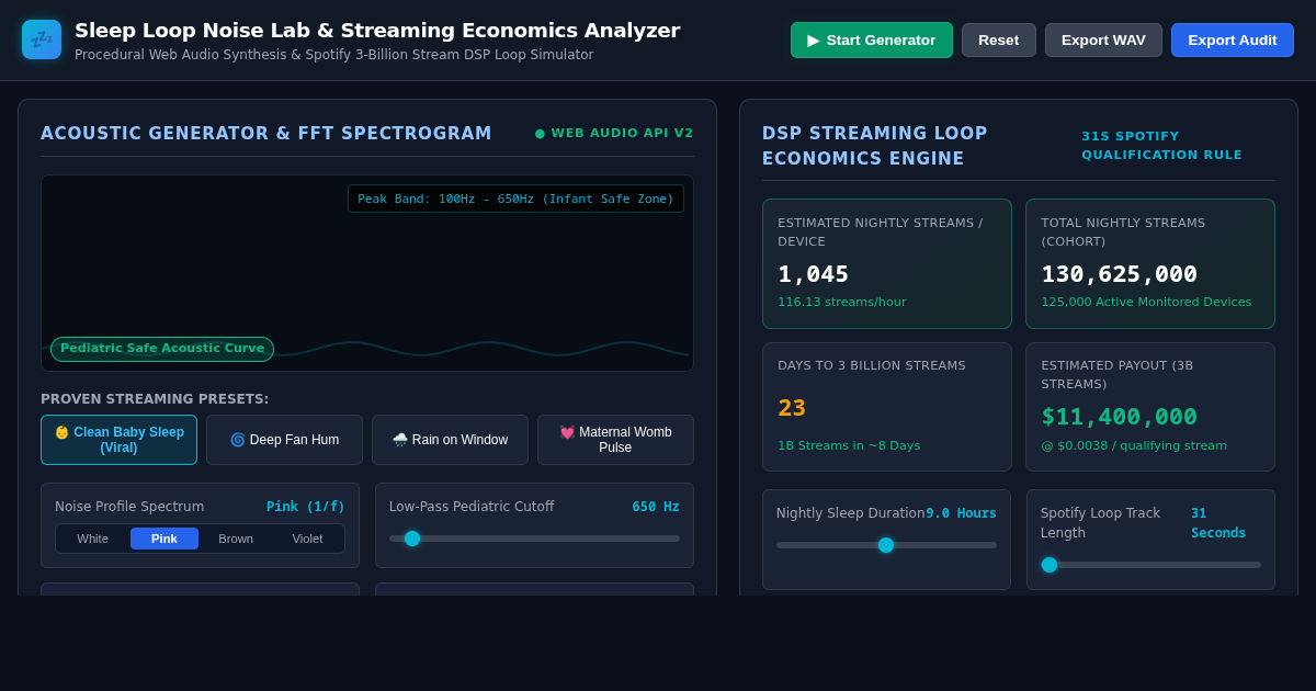 Sleep Loop Noise Lab & Streaming Economics Analyzer preview