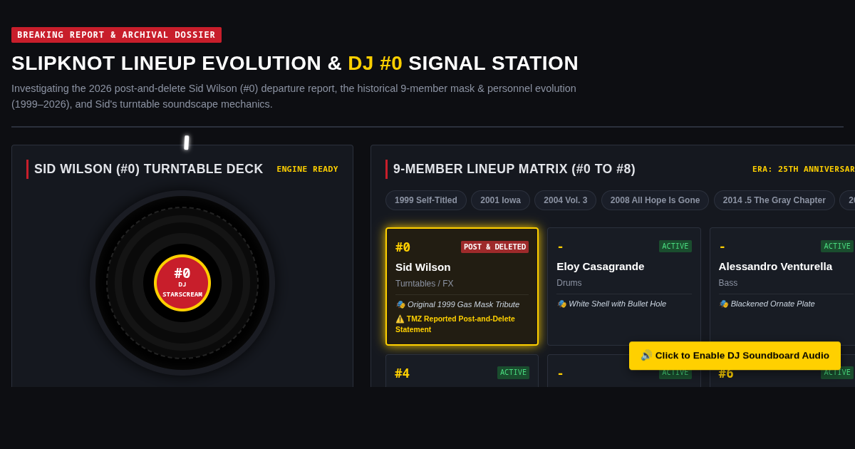 Slipknot Lineup Evolution & Sid Wilson Soundboard Tracker preview
