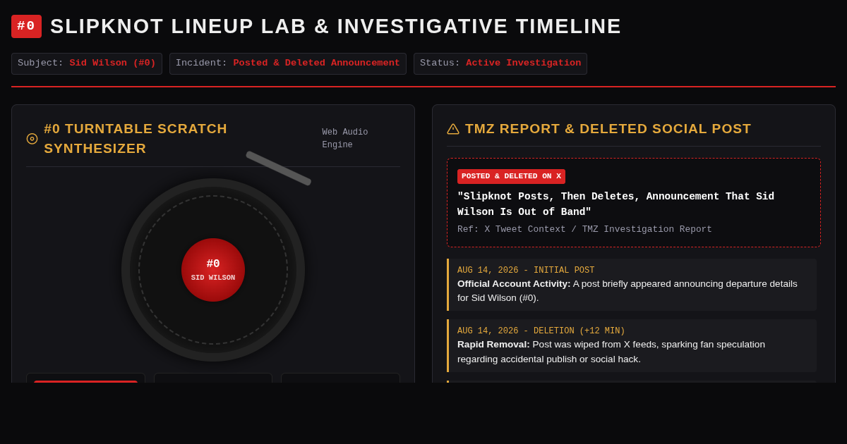 Slipknot Lineup Evolution & #0 Turntable Sound-Lab preview