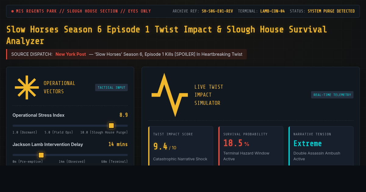 Slow Horses Season 6 Episode 1 Twist Impact & Slough House Survival Analyzer preview