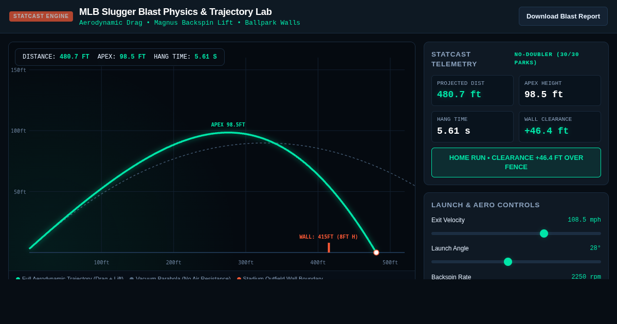MLB Slugger Blast Physics & StatCast Trajectory Lab preview
