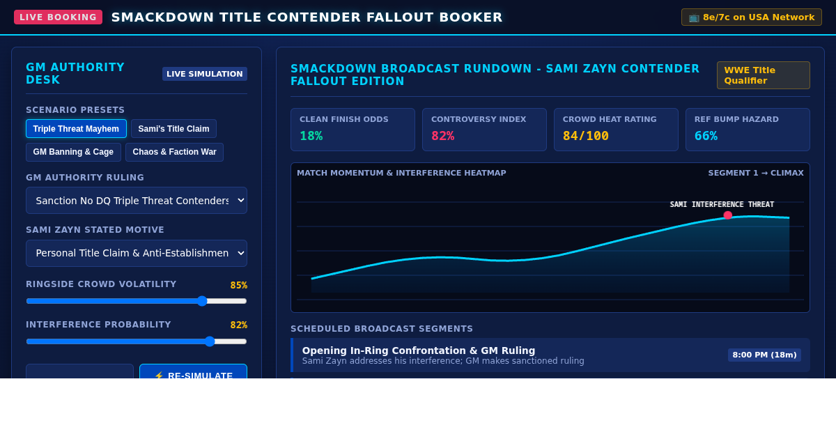 SmackDown Title Contender Fallout Booker & Scenario Simulator preview