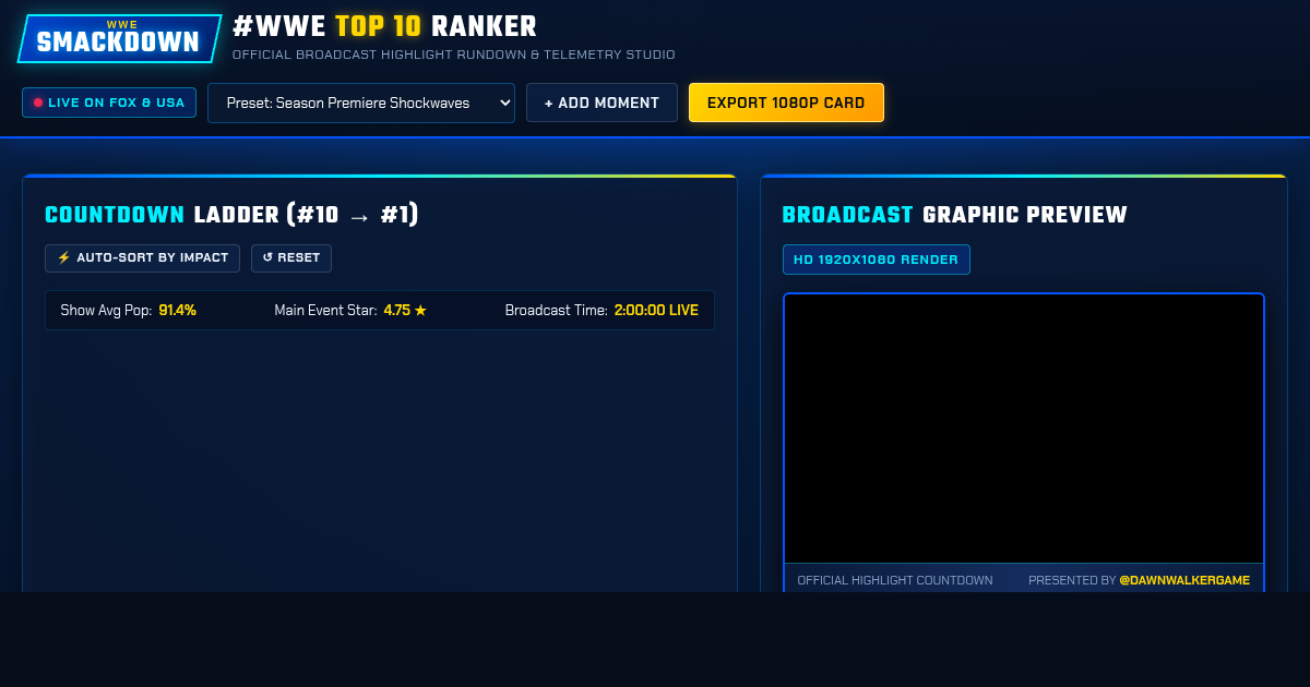 Friday Night SmackDown Top 10 Highlight Ranker & Broadcast Rundown Studio preview