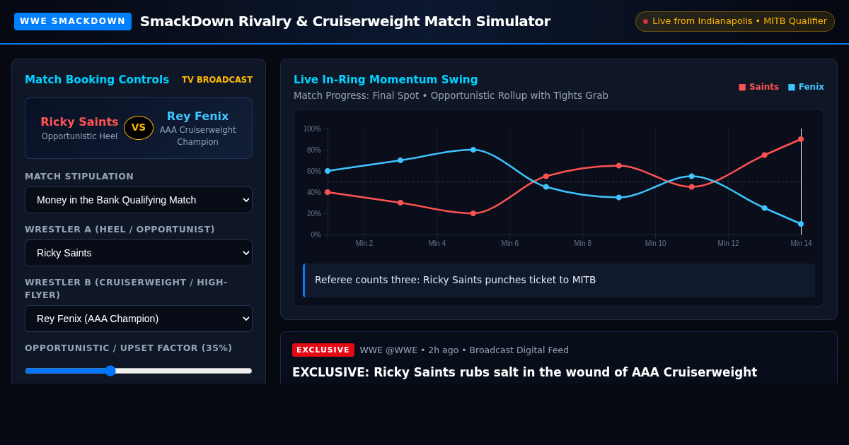 SmackDown Rivalry & Cruiserweight Match Simulator preview
