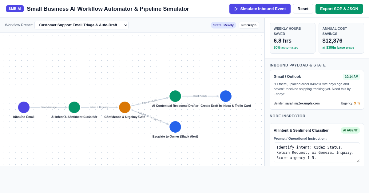 Small Business AI Workflow Automator & Pipeline Simulator preview