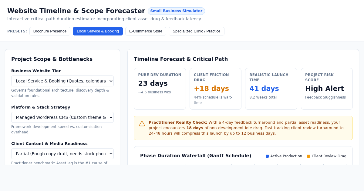 Small Business Website Timeline & Scope Forecaster preview