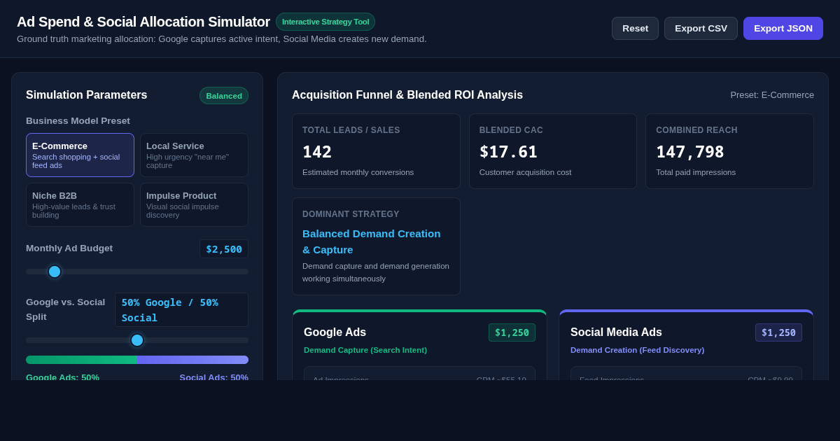 Small Business Ad & Social Allocation Simulator preview