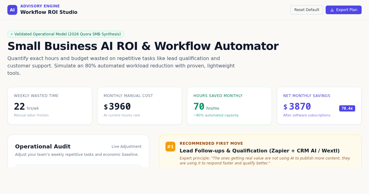 Small Business AI ROI & Workflow Automator preview
