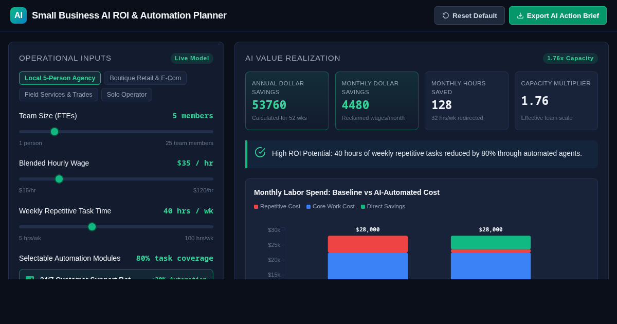 Small Business AI ROI & Automation Planner preview