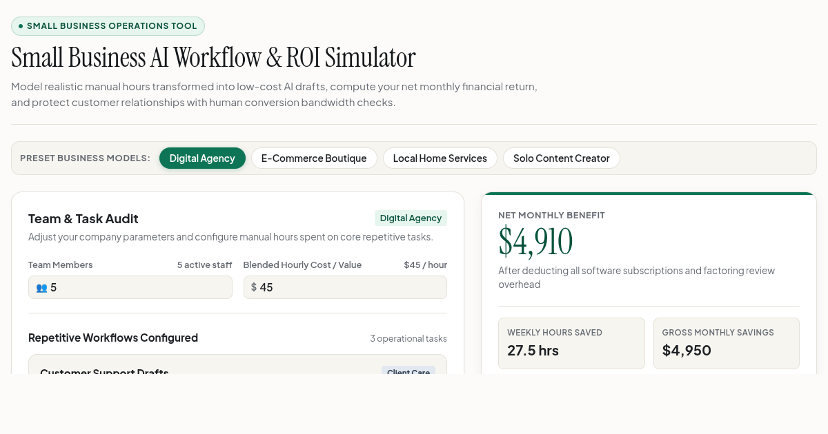 Small Business AI Workflow & ROI Simulator preview