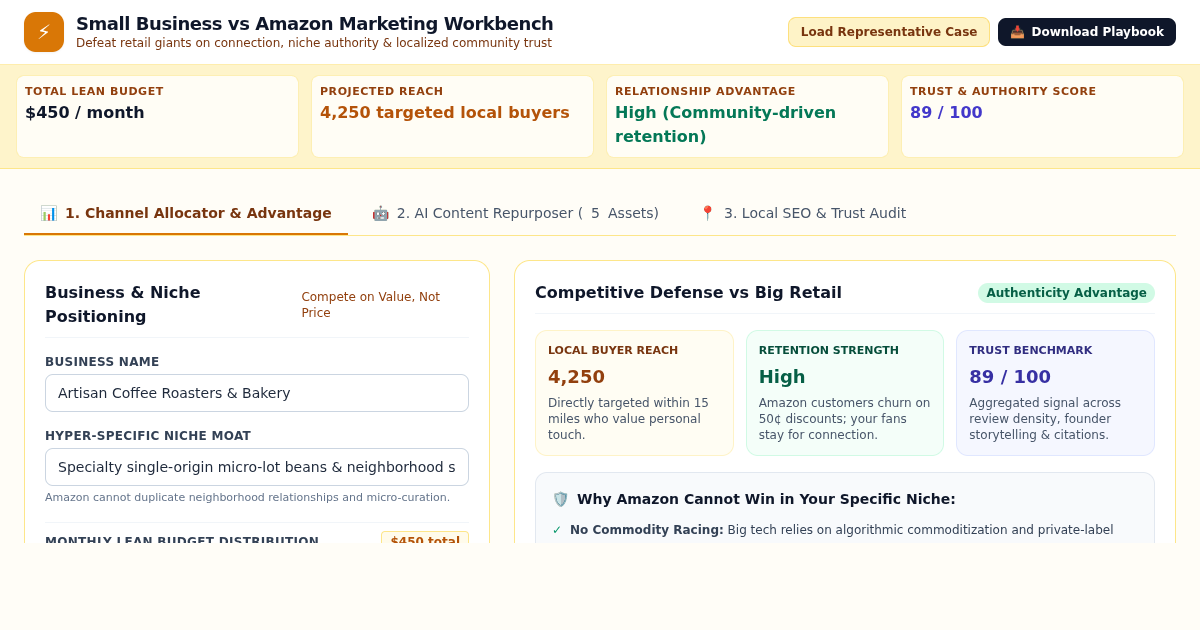 Small Business vs Amazon Digital Marketing Strategizer & AI Content Repurposer preview