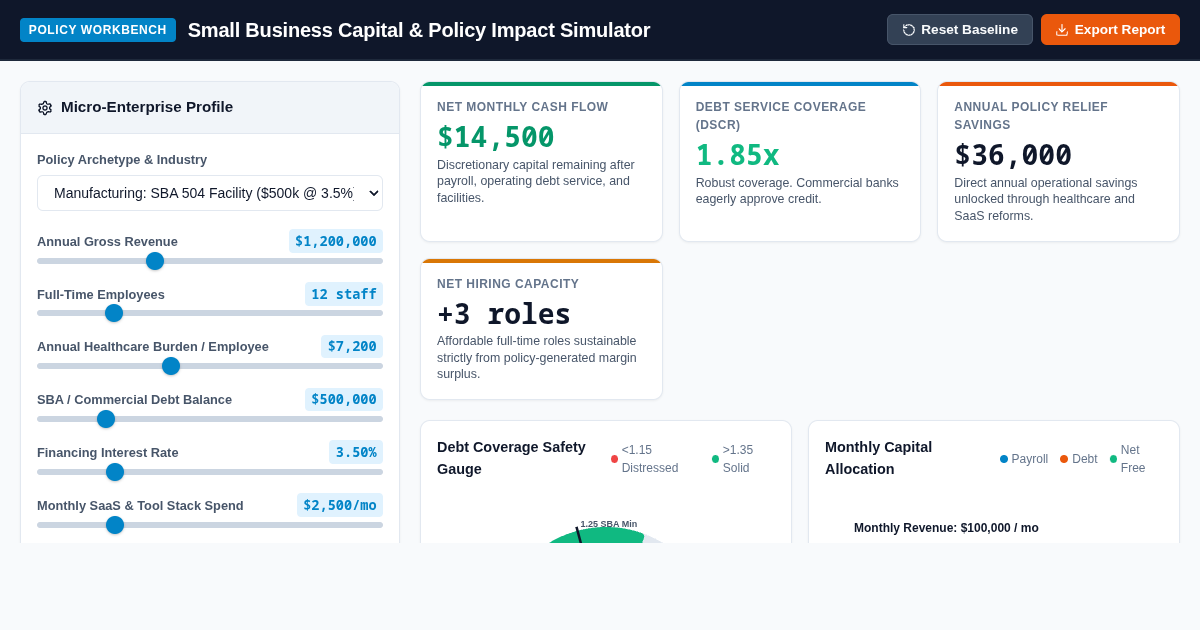 Small Business Capital & Policy Impact Simulator preview