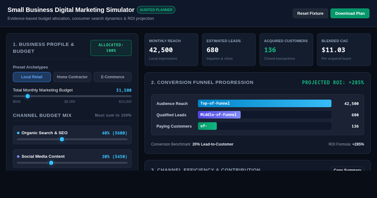 Small Business Digital Marketing Simulator & Budget Planner preview