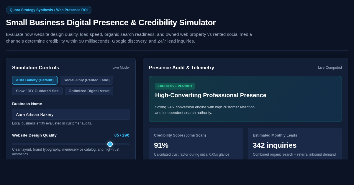 Small Business Digital Presence & Credibility Simulator preview