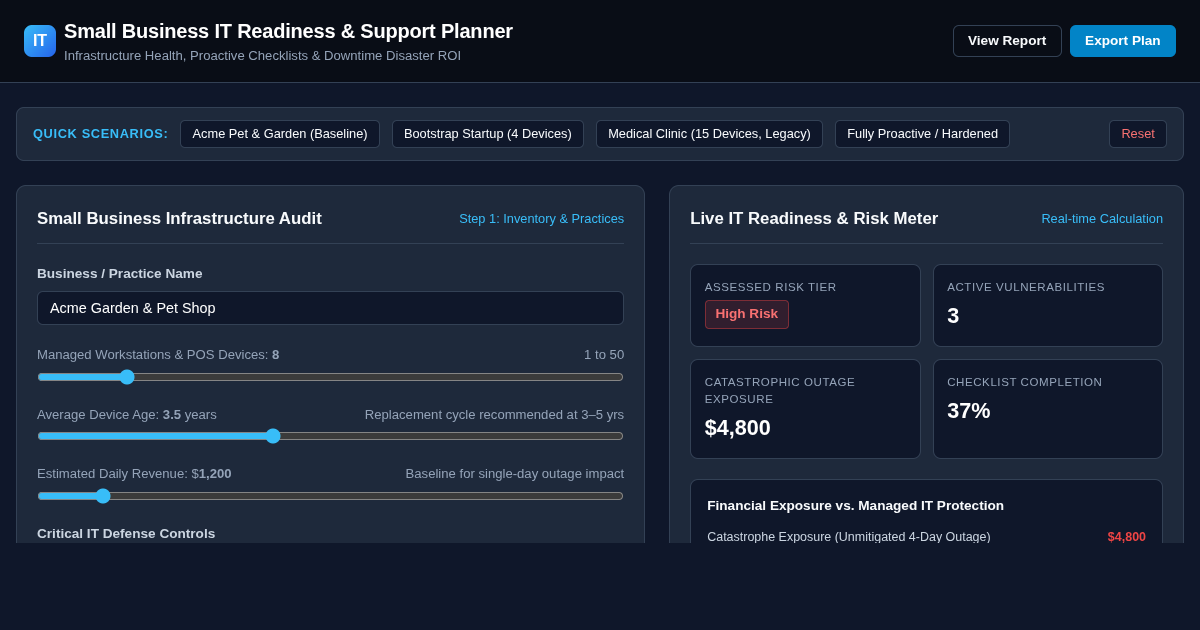 Small Business IT Readiness & Managed Support Planner preview