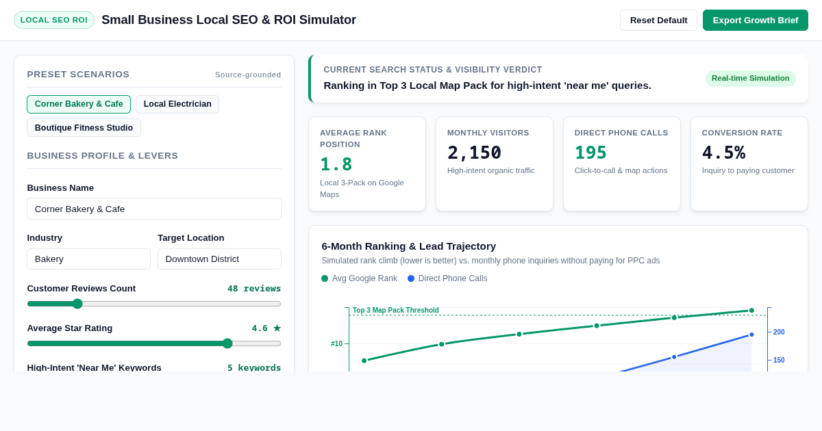 Small Business Local SEO & ROI Simulator preview