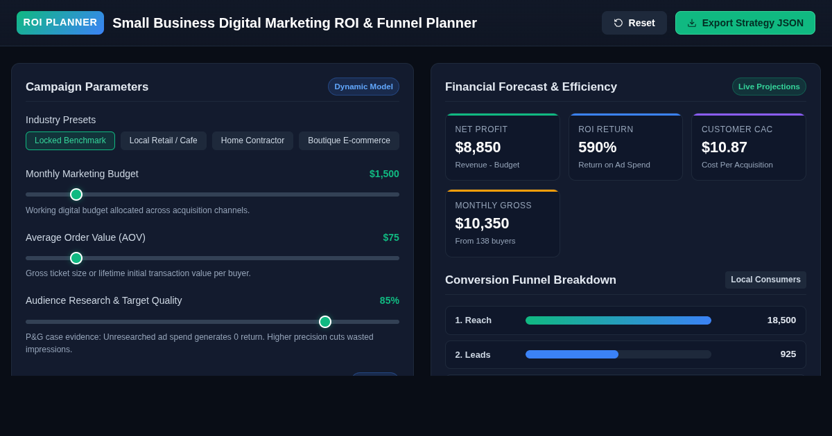 Small Business Digital Marketing ROI & Funnel Planner preview