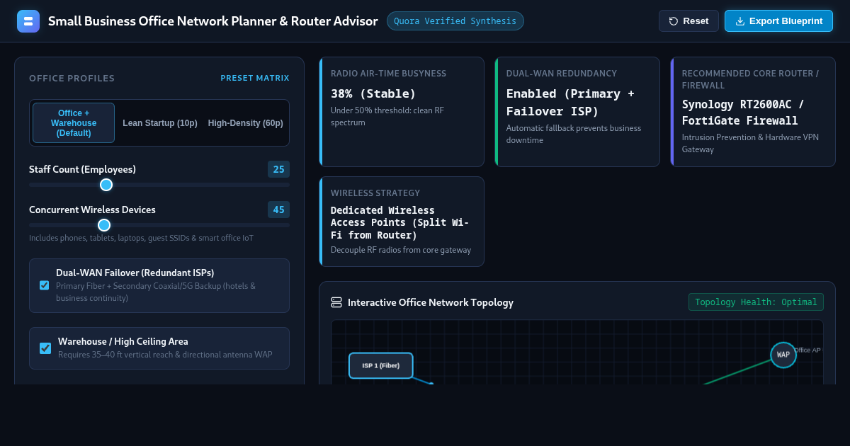 Small Business Office Network Planner & Router Advisor preview