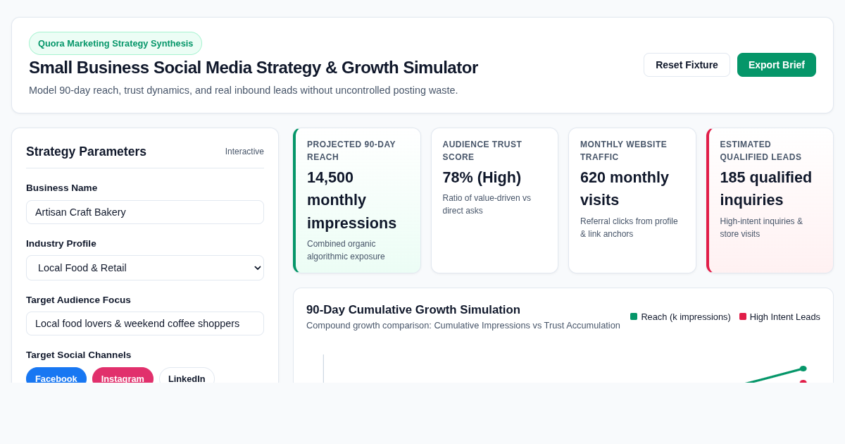 Small Business Social Media Strategy & Growth Simulator preview