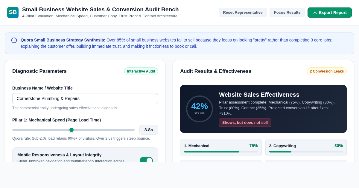 Small Business Website Sales & Conversion Audit Bench preview