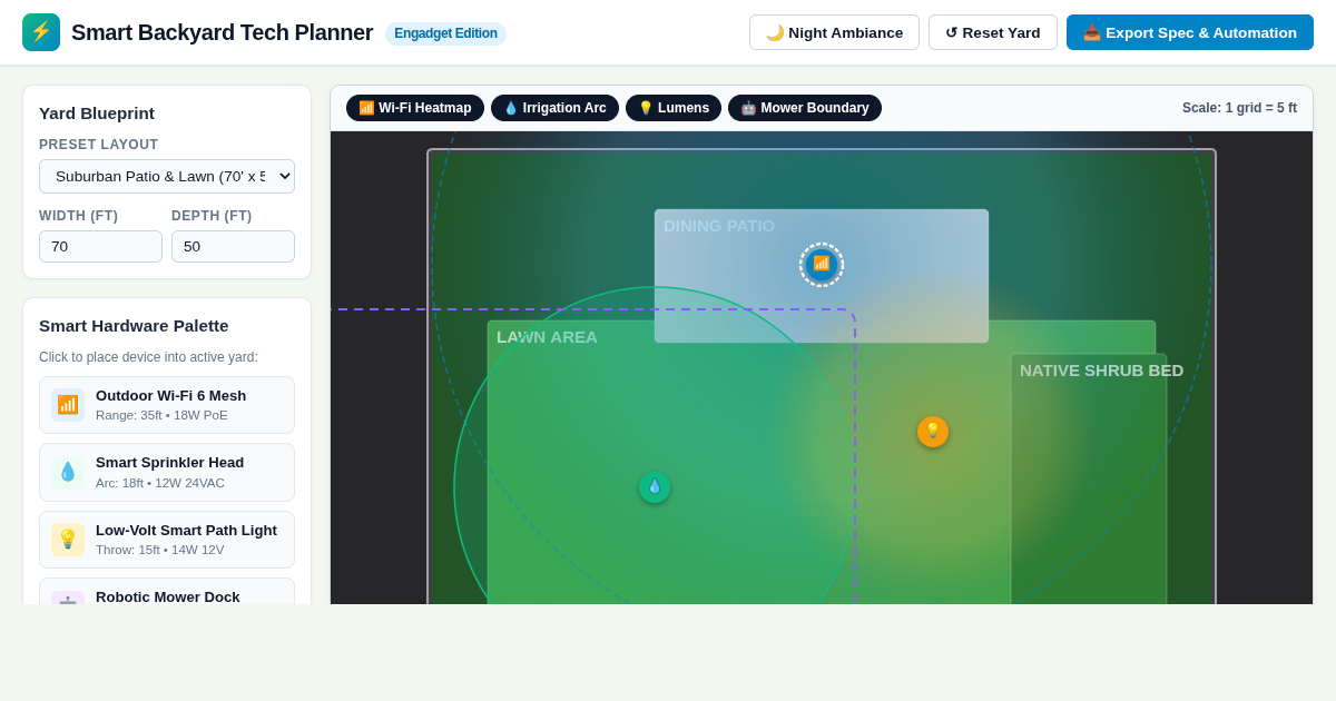 Smart Outdoor Backyard Tech Layout & Coverage Planner preview