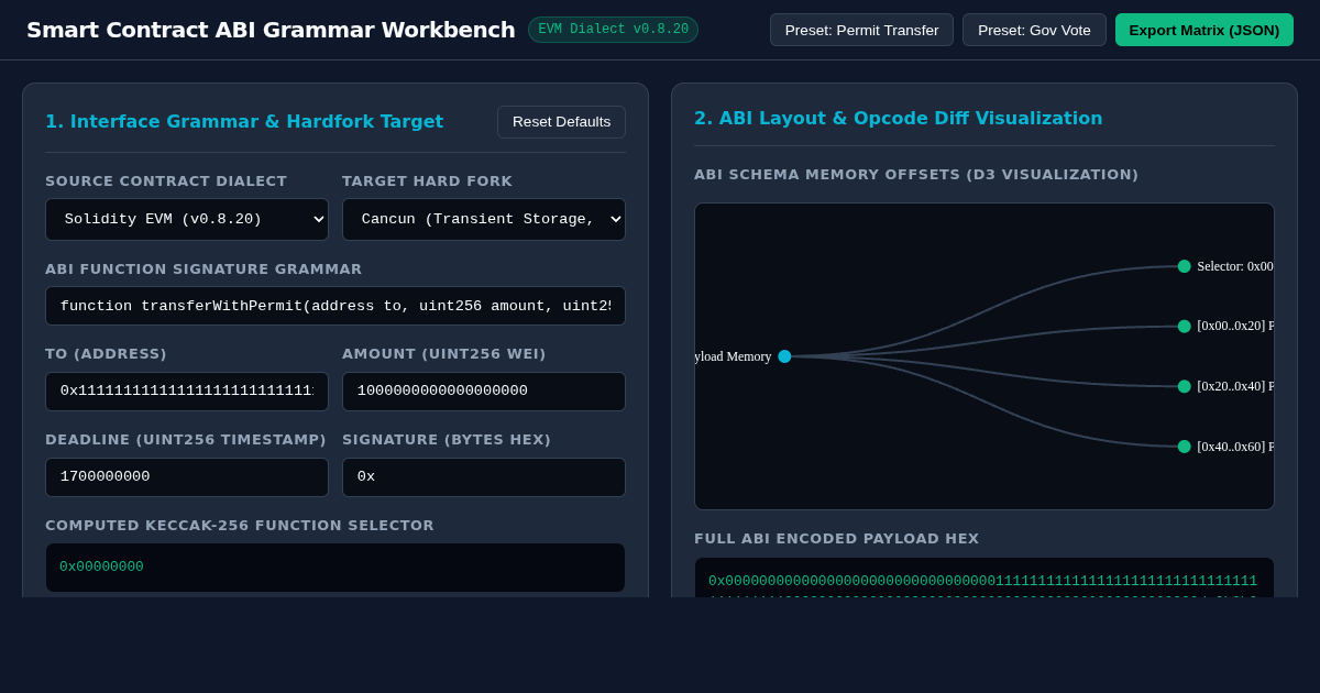 Smart Contract Language & ABI Evolution Workbench preview