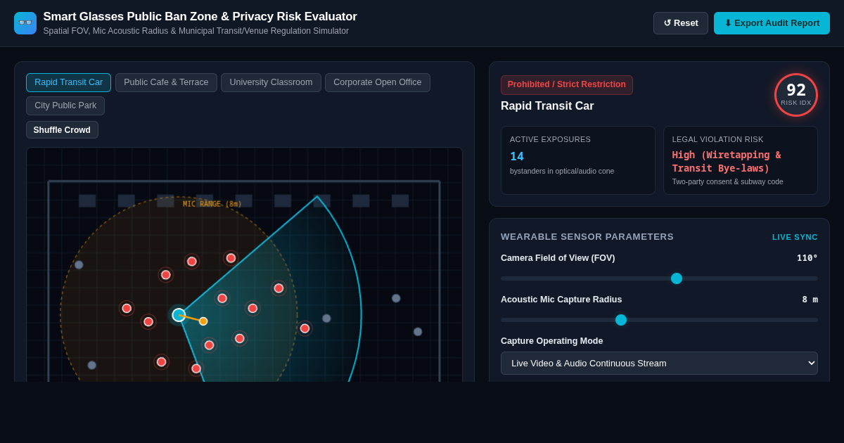 Smart Glasses Public Ban Zone & Privacy Risk Evaluator preview