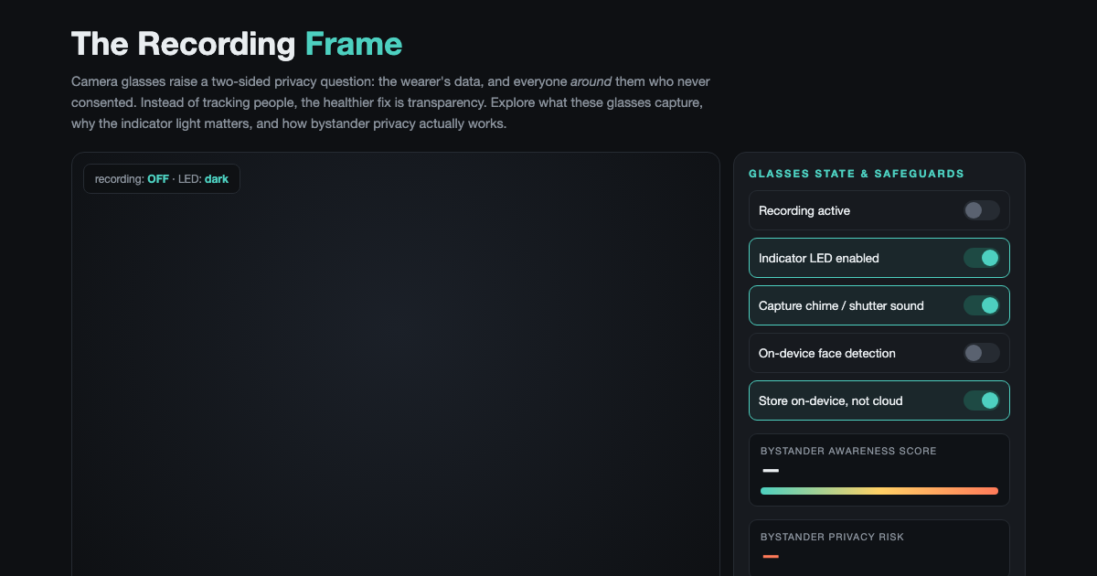 The Recording Frame - Smart Glasses & Bystander Privacy preview